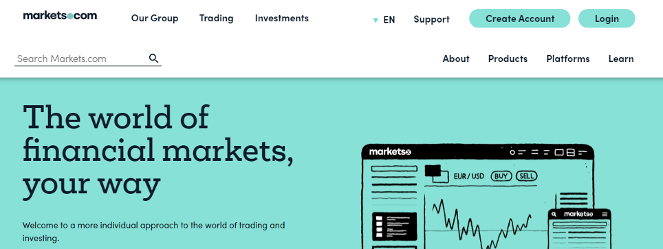 The New Markets.com Homepage offers a fresh new approach to what was a tired design.