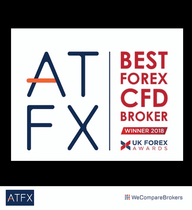 ATFX Best forex CDF broker