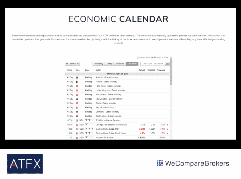 ATFX Economic calendar 