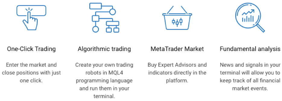 Forex Platforms and Tools