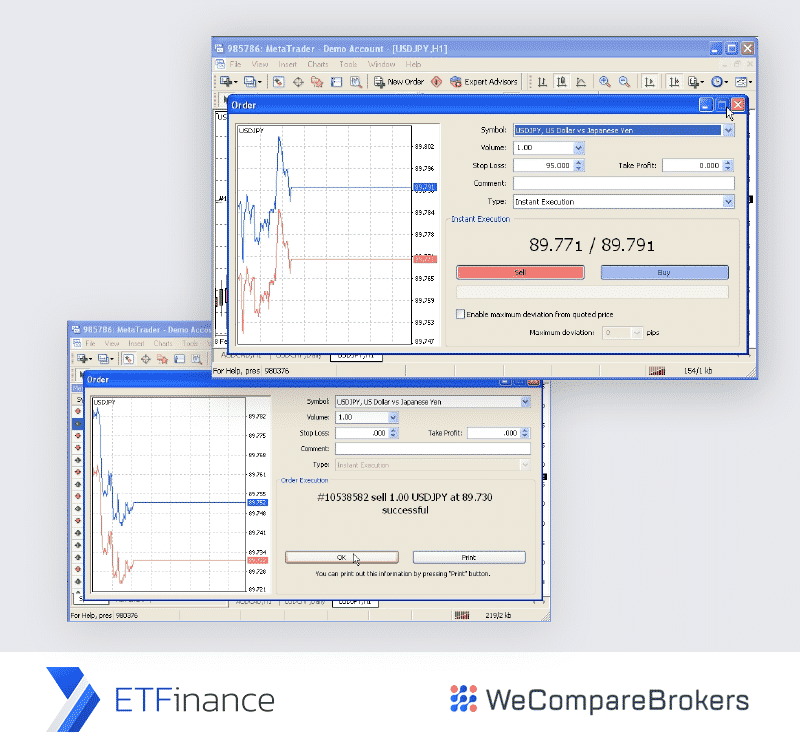 Demo account screenshot ETFinance with Metatrader dashboard example