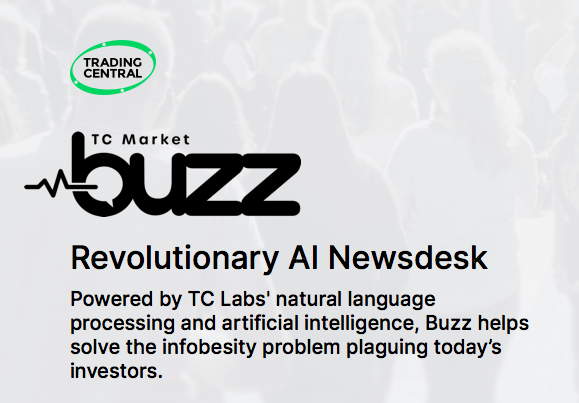 Market Buzz AI news